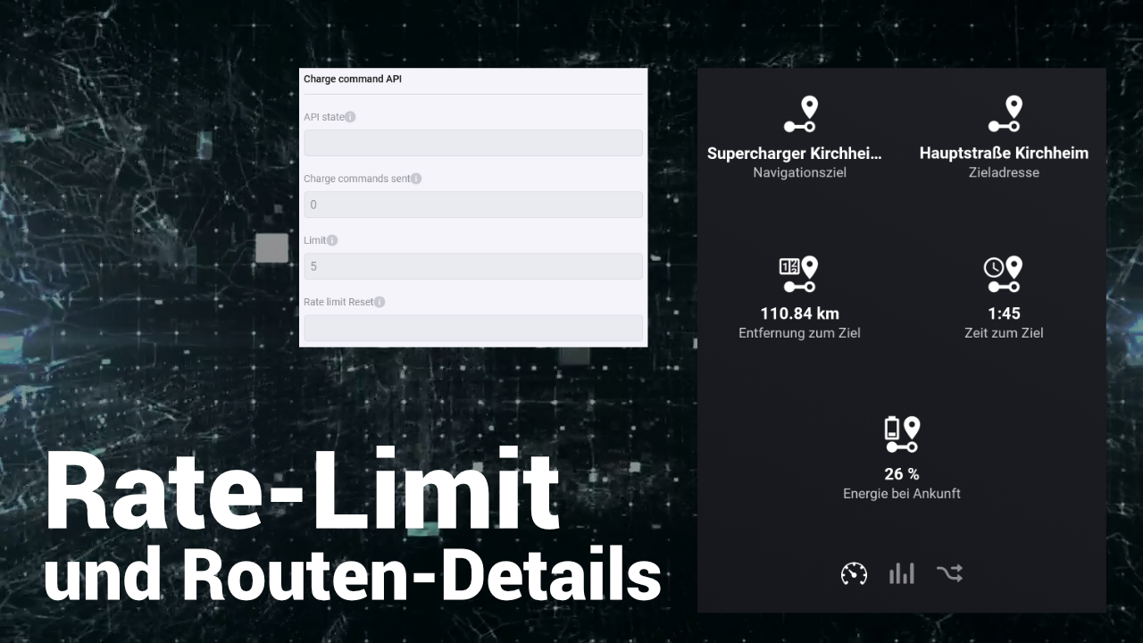 Tesla: Erweiterte Rate-Limit Informationen und Routen-Details